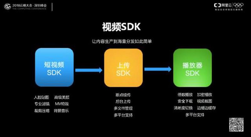 如何选择最适合您的视频编辑软件?——一个深度对比与分析