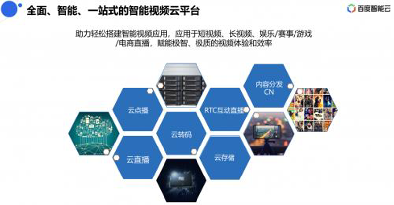 华为视频技术:未来趋势与行业地位