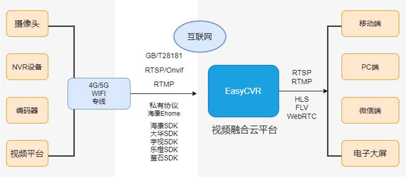 明视科技如何引领行业发展?